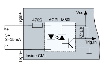 ./images/vc_cmi_connection_trig_in.png