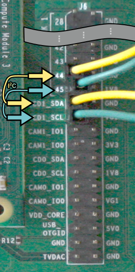 ../VC_MIPI_camera_module__snippets/images_connect_raspberryPiCM3IO/connectedCam1ZoomedMoreNoTrigger.png