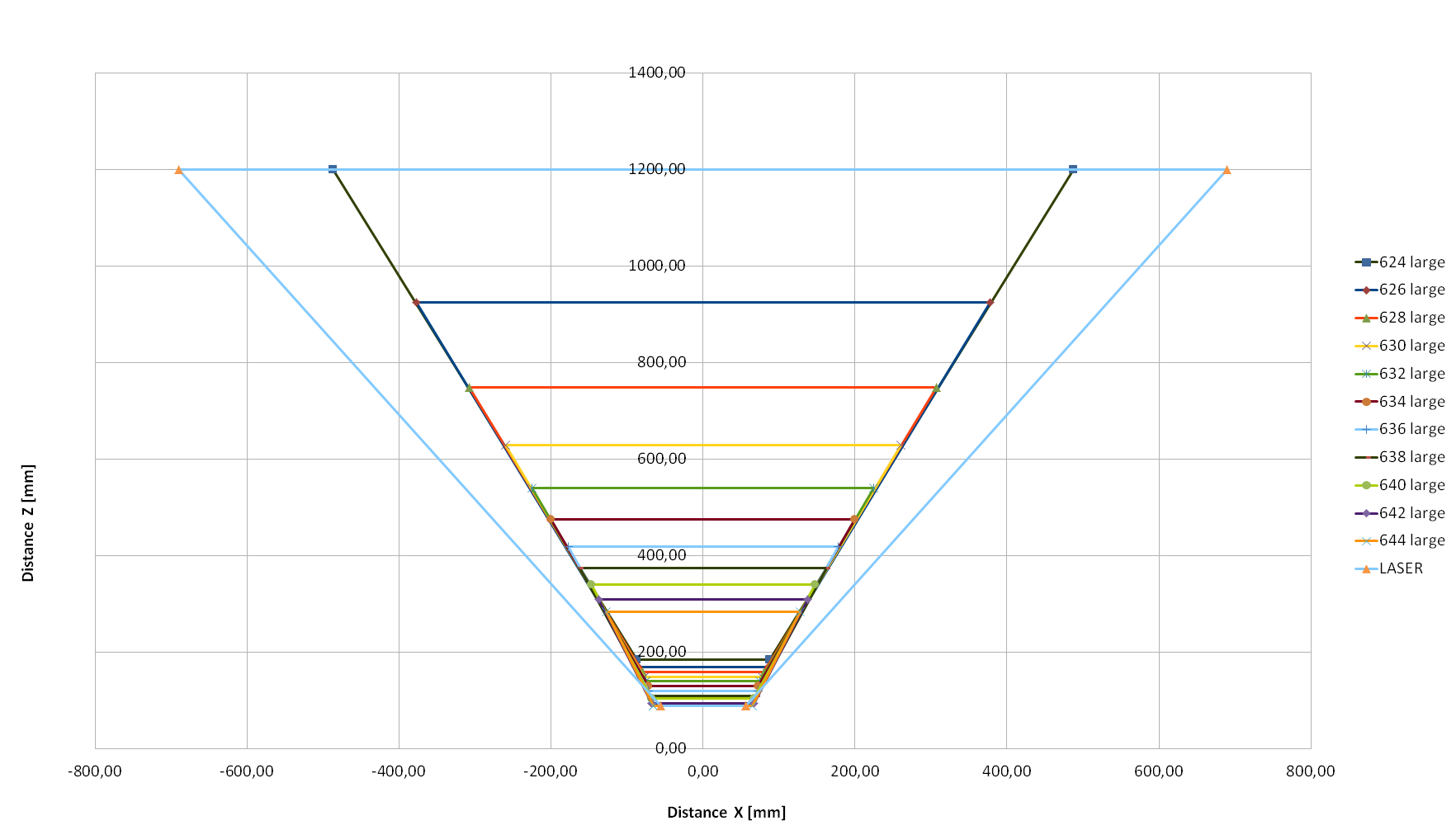 ./images/nano_z_3d_specs_large_6.png