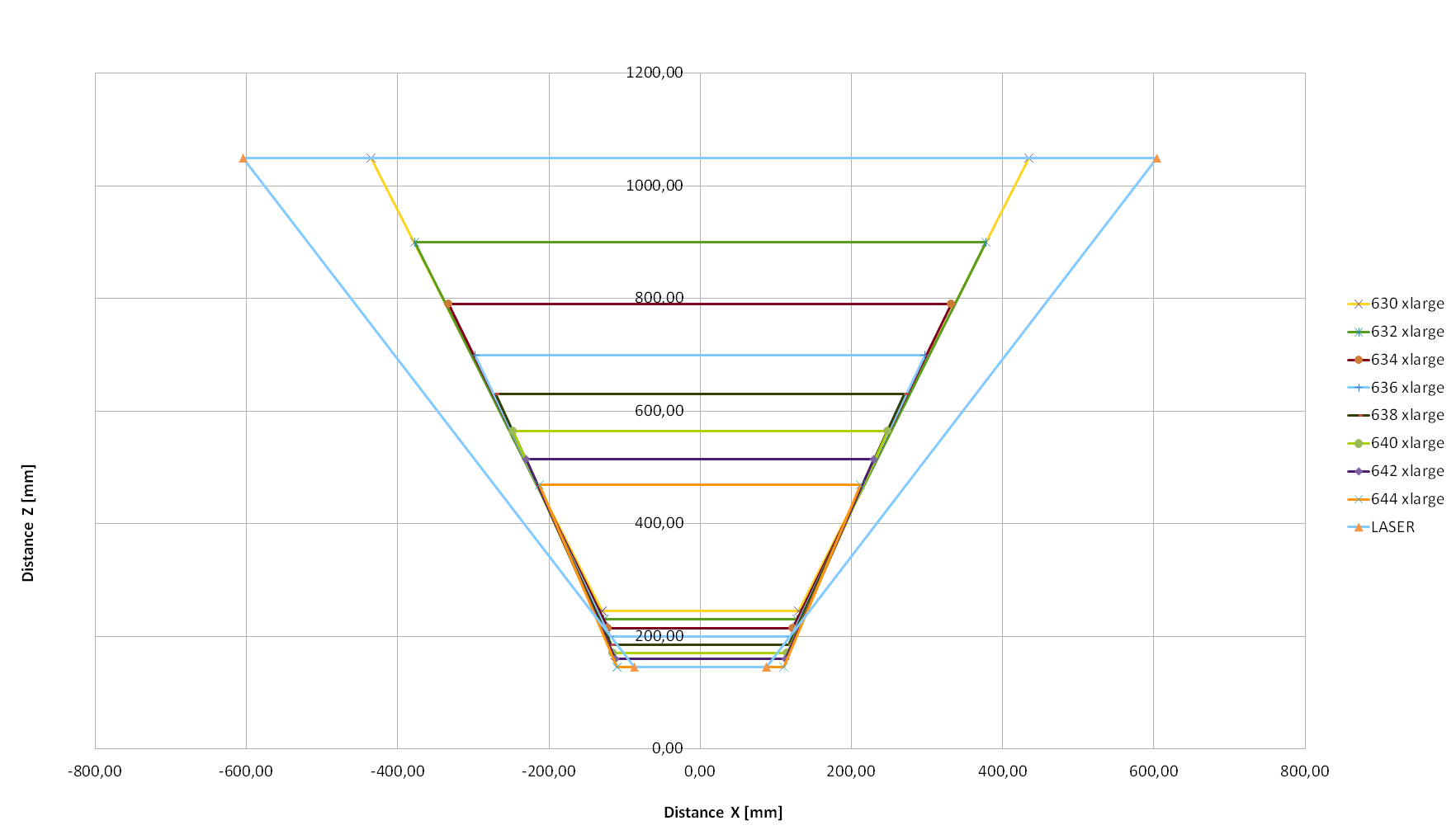 ./images/nano_z_3d_specs_xlarge_6.png