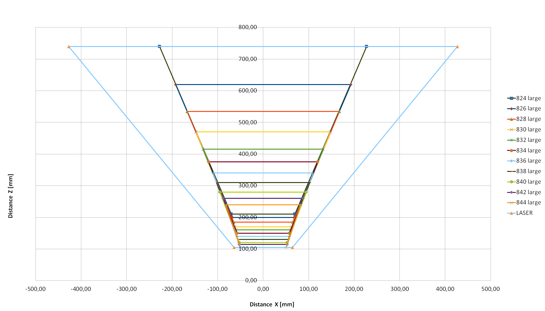 ./images/nano_z_3d_specs_large_8.png