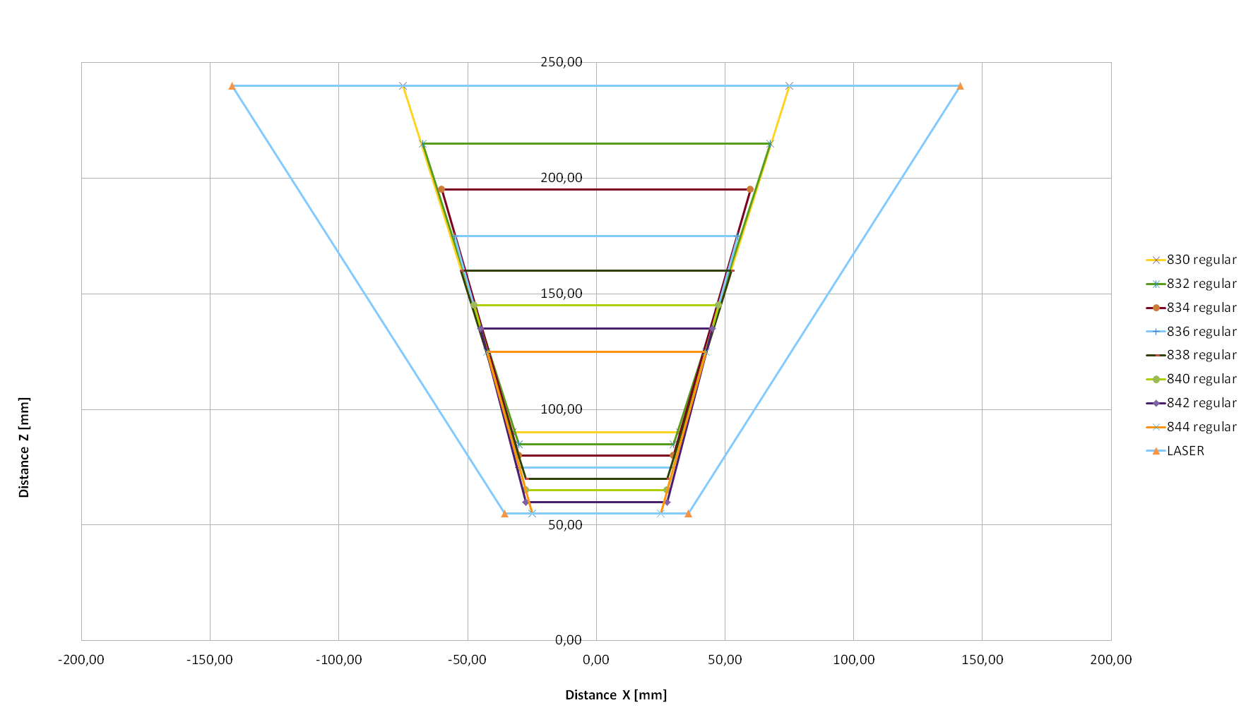 ./images/nano_z_3d_specs_regular_8.png