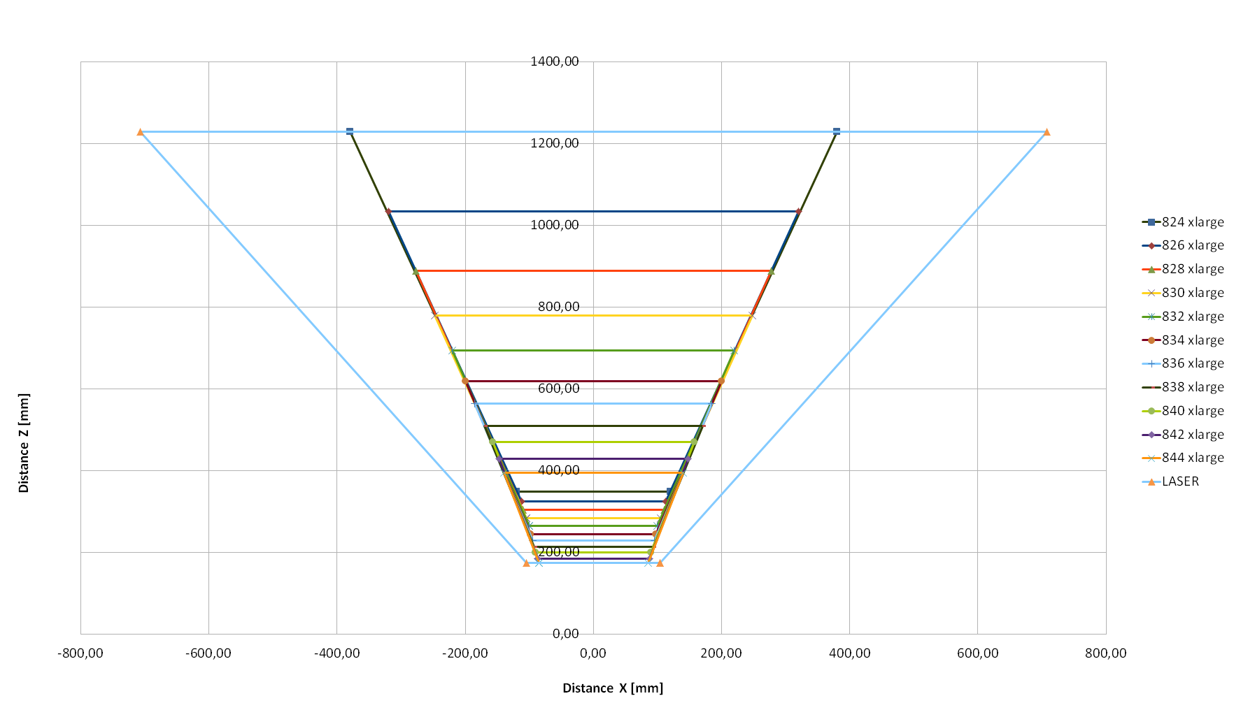 ./images/nano_z_3d_specs_xlarge_8.png