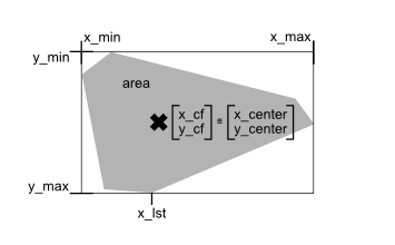 rlc_ftr.png